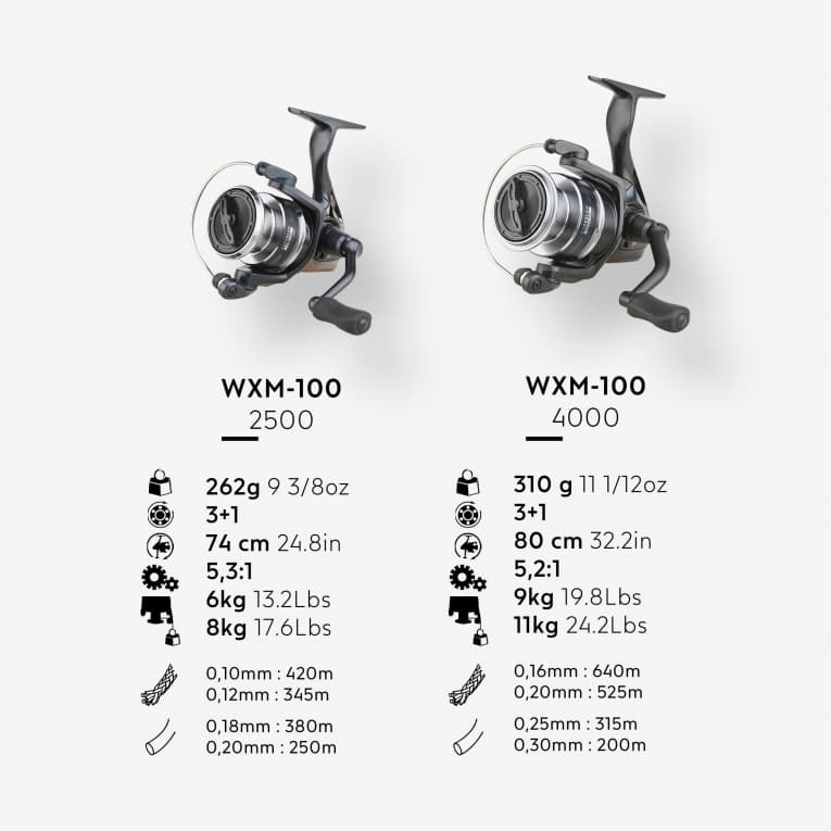 Катушка для рыболовных удилищ серебристая Caperlan WXM 100-2500