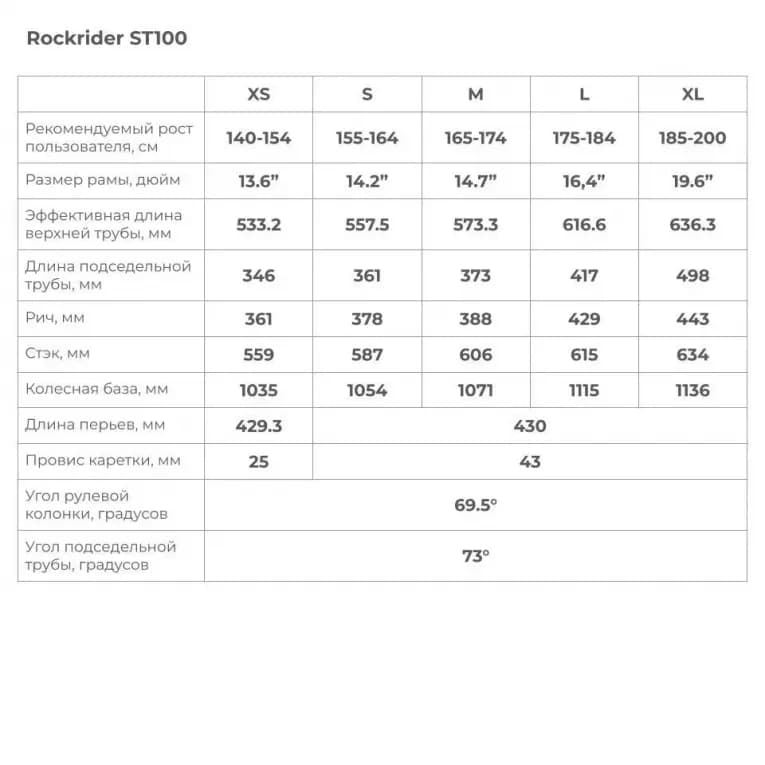 Велосипед горный 27.5" серый Rockrider ST100