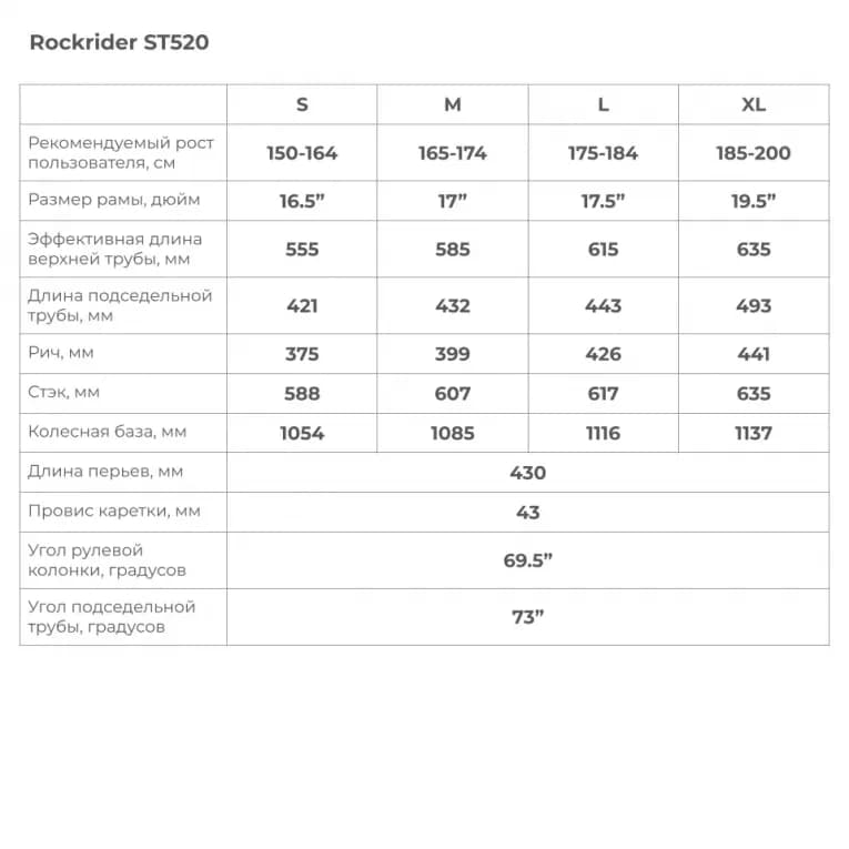 Велосипед горный 27.5" черный Rockrider ST520