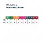 Шорты женские черные Nabaiji 100