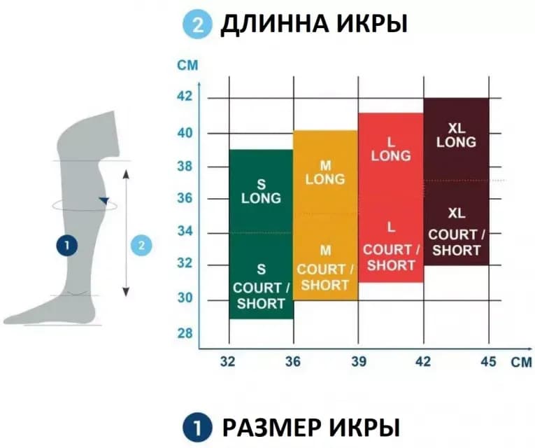 Краги для верховой езды для взрослых чёрные Fouganza