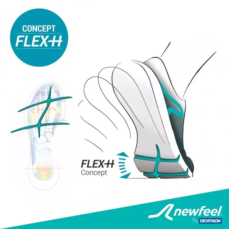 Кроссовки для ходьбы мужские серые Newfeel PW 100