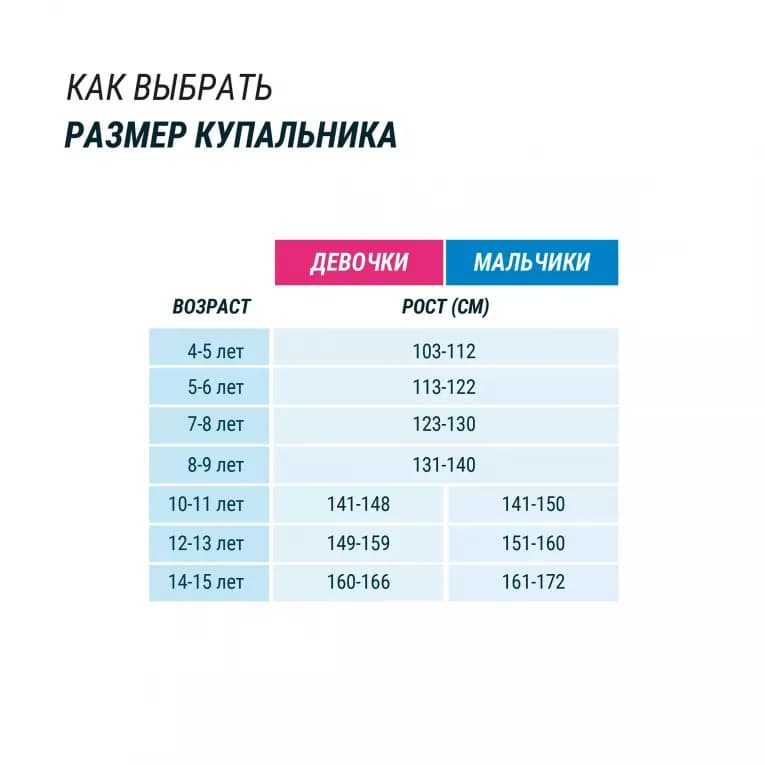 Шорты для плаванья для мальчика синие Olaian 100
