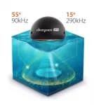 Беспроводной Эхолот Deeper Smart Sonar PRO