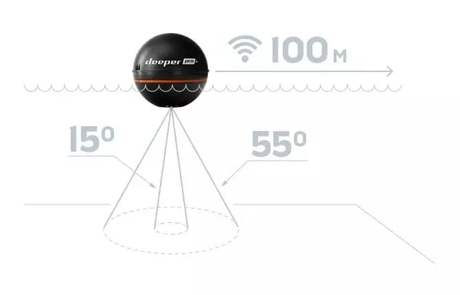 Беспроводной Эхолот Deeper Smart Sonar PRO