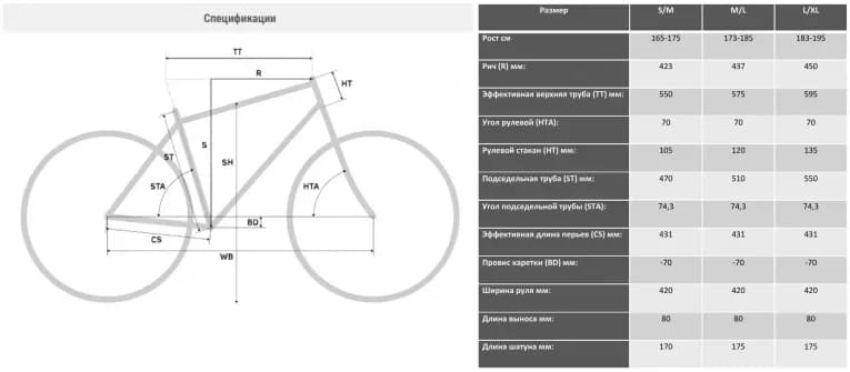 Велосипед гравийный 700С ALPINEBIKE CHASSERAL SPACE BLUE 2024