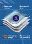 Намотка для теннисной ракетки Top Tennis 100
