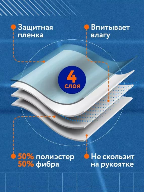 Намотка для теннисной ракетки Top Tennis 100