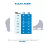 Коньки фигурные белые Oxelo 100